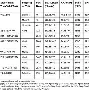 Pocket Game- 埃因霍温vs坎布尔 